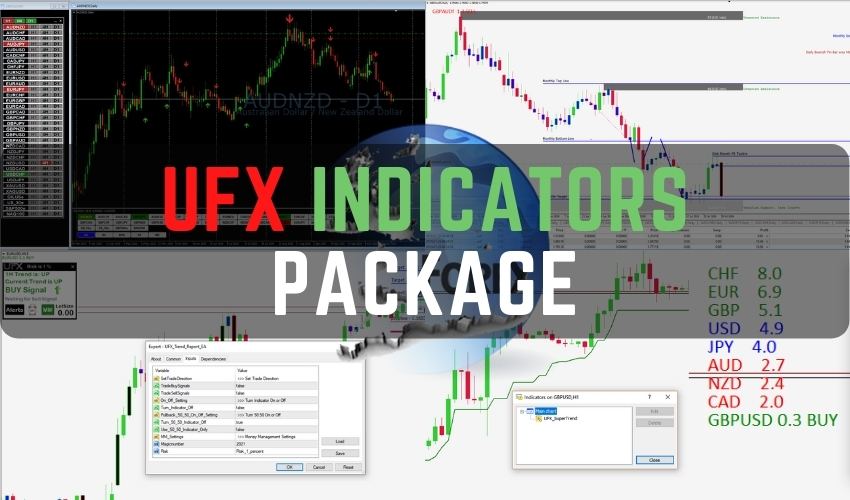 UFX Indicator Package — пакет индикаторов без абон_0.jpg